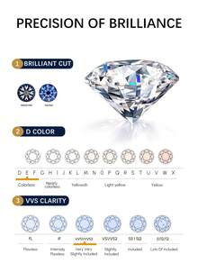 1pc Moissanite Ring, Luxury Full Circle Double Row Pave Band, Suitable For Women's Wedding And Party - Full Circle Double Row Of Diamond Moissanite Ring - View 10