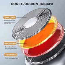 Juego de Ollas 14 Piezas con Vaporeras, Tapas de Vidrio, Tetera y Cucharón, Batería de Cocina Completa para el Hogar - Ver 2