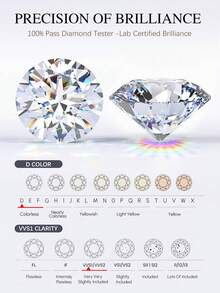 1 buah Anting Tusuk Moissanite, Gaya Bezel Bulat Klasik 0,5CT, Cocok untuk Pemakaian Sehari-hari Wanita dan Acara Khusus - anting bulat - View 10