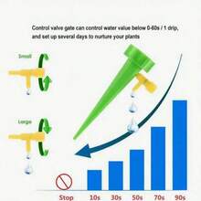 10pcs Automatic Drip Irrigation System-----With Timer Controller, Adjustable Drip Irrigation Spikes Watering Nozzles, Potted Plants Garden Outdoor Automatic Watering Tool, Hands-Free Precise Water Control. - A - View 9
