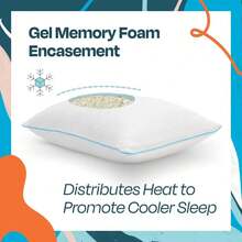 Other Function Pillows & Positioners - Pack Of 1 - View 10
