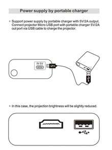 便攜式迷你投影機，內建喇叭與遙控器的 LCD 投影機，相容 iOS、Android、Windows 和 PS/4，適用於電影觀賞與遊戲的 USB 家用劇院投影機 - 黑色 - 查看 10
