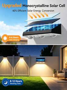 Solar Powered Fence Lights Outdoor, Upgraded Brightness 3 LED Lens Fence Lights, Solar Powered, 10 Fixed Colors And RGB Lights, IP65 Waterproof Solar Lights, Suitable For Backyard/Fence/Stairs/Patio - RGB - View 6