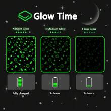 1pc Space Glow In The Dark Blanket Soft Flannel Astronaut Rocket Planet Throw Blanket Comfortable Warm Galaxy Bed Blanket Suitable For Teens And Adults Gift - Multicolor - View 9