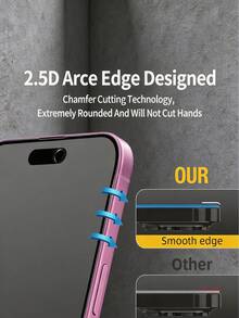 4Pcs Matte Privacy Ceramic Soft Screen Protector, Anti Fingerprint Anti-Scratch Privacy Film For Mobile Phone Compatible With IPhone Duo/18/18 Pro/18 Pro Max/17/16/15/14/13/12/11 - Black - View 3
