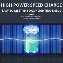Super Bright Solar Powered Light, High Power Street Light, Outdoor Motion Sensor Solar LED Light, ABS Material, Garden Spotlight, Wall Lamp, Waterproof Outdoor Multi-Function Garden Light, Suitable For Home, Camping, Rural Areas And Streets - Black - View 6