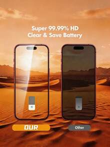 2 Buah Pelindung Layar Kaca Tempered Bebas Debu HD Jernih Pemasangan Satu Langkah Film Layar Anti Gores Dengan Baki Penyelarasan Kompatibel Dengan iPhone Duo 18Promax 17Promax 18pro 17pro 16 15 14 13 12 11 - Clear - View 8