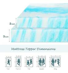 Colchón Queen Size 2 Memory Foam Transpirable Confort - Celeste - Ver 2