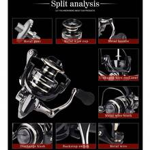 New AC2000-6000 Metal Spherical Handle Spinning Reel, 5.2:1 Metal Spool, Max Drag 12KG - Multicolor - View 8