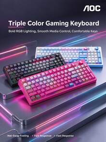 AOC K120 Wired Keyboard, USB Plug And Play, 95-Key Compact Layout With Numeric Keypad, Compatible With Desktop And Laptop For Office And Home Use - View 1