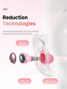Acer OHR799 Wireless Bluetooth Earbuds: Compact Size, Comfortable Fit, Active Noise Cancellation, Touch Control, Portable Charging Case, Designed For Women. Compatible With IOS And Android. - View 4