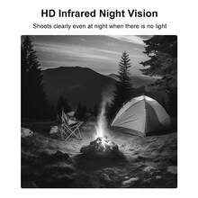 Kamera Tubuh Mini Portabel Jepit Belakang, Perekam Video HD Pixel dengan Penglihatan Malam Inframerah, Deteksi Gerakan & Perekaman Audio, Mendukung Kartu SD hingga 128GB untuk Perekaman Rapat Bersepeda di Luar Ruangan - Hitam - View 10