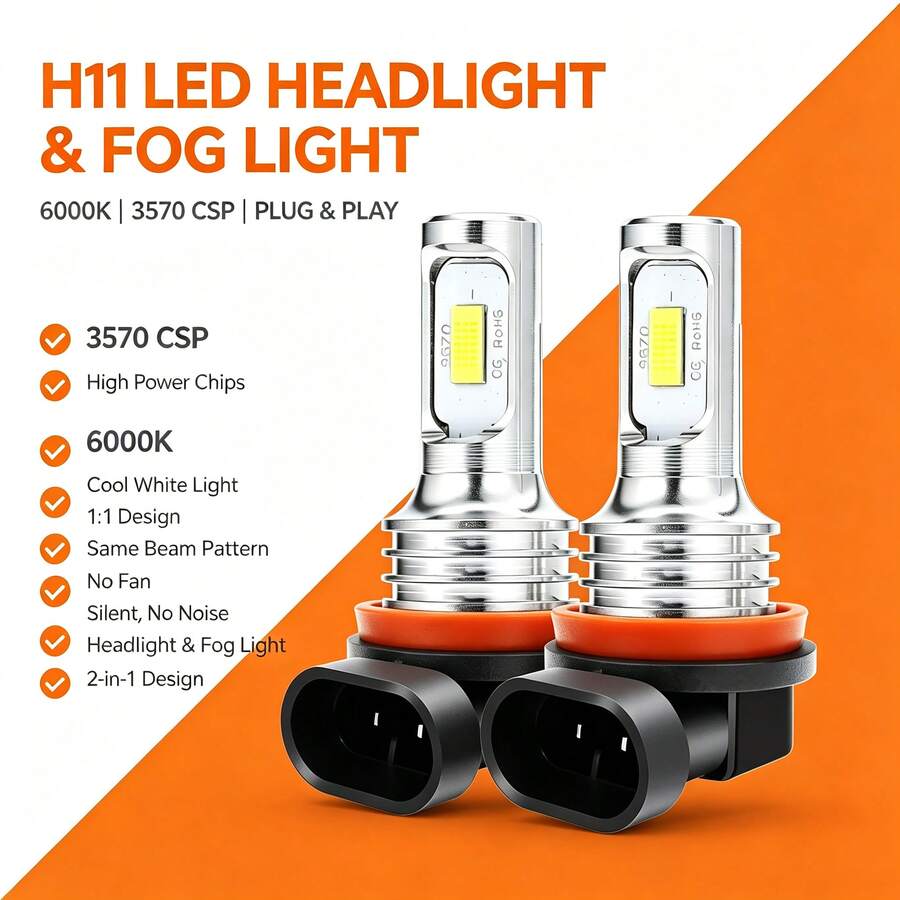 Heyword 2入 CSP LED 霧燈/大燈 H1、H7、H9、H11、9005、9006、HB3、HB4,配備 6000K 白光 LED 燈珠 - White - 查看 1