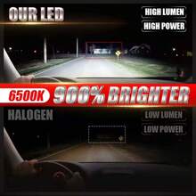 2pcs H7 H4 Canbus Car Headlight Mini Lens H11 9005 9006 HB3 HB4 LED Projector Bulb 6500K Auto Motorcycle Mini Lens - 2pcs 6500K White Led - View 6