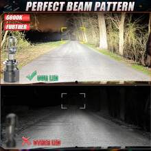 2pcs Mini Projector H7 H4 LED Car Headlight Bulbs CANBUS H11 H9 9005 HB3 9006 HB4 Auto Lamps Bulb Len Kit Fog Light 6000K 12V, Without Battery - A80 - View 8