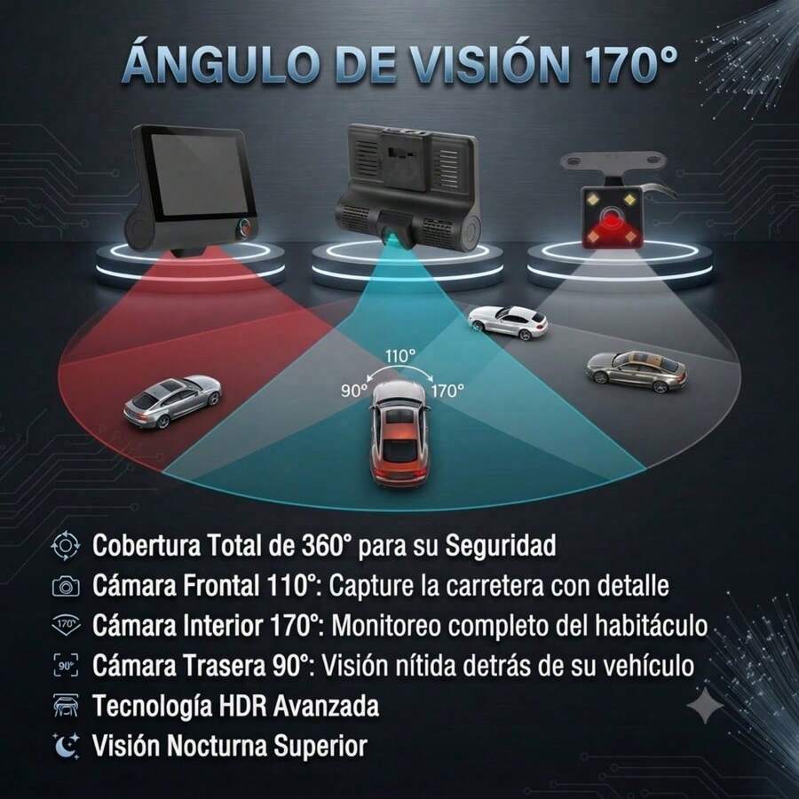 Car Backup Cameras