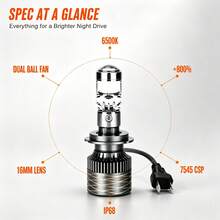 Heyword 2pcs/1pc 2000W H7 H4 H11 LED Mini Lens Headlight 9005 9006 HB3 HB4 Canbus Turbo LED Projector Bulb 6000K Car/Motorcycle Light Fog Light - 6000K Cold White - View 12
