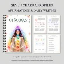 Buku Catatan Spiral untuk Tujuh Profil Chakra dari Chakra Akar hingga Chakra Mahkota dengan Meditasi, Afirmasi, Referensi Warna dan Elemen, Susunan Kartu Tarot Tujuh Kartu, Bagan Kesadaran Chakra, Niat, Refleksi, dan Petunjuk Menulis Harian - A5 - View 7