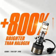 Heyword 2pcs/1pc 2000W H7 H4 H11 LED Mini Lens Headlight 9005 9006 HB3 HB4 Canbus Turbo LED Projector Bulb 6000K Car/Motorcycle Light Fog Light - 6000K Cold White - View 9