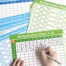 10pcs Erasable Multiplication & Division Table Whiteboards + 2pcs Erasable Markers + 1pc Eraser, Double-Sided Math Teaching Aids For Students Classroom - Multicolor - View 2