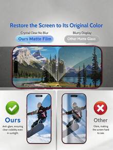 2PCS Ceramic Matte Anti-Spy Screen Protector, Compatible With IPhone 18 Pro Max/18 Pro/18 Duo/17/17Pro/17Air/17Pro Max/16/16Pro/16Pro Max/15/15Pro/15Pro Max/14/14Pro/14Pro Max/13/13Pro/13Pro Max/12/11/XS/8/7, Anti-Scratch, Anti-Shock, Anti-Fingerprint, Easy Installation. - Black - View 6