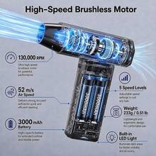 SULVGO 3000mAh Compressed Air Duster, 130,000RPM Ultra-Powerful Cordless Air Duster, 5 Nozzles, Rechargeable Brushless Blower, 6-Speed Adjustable Mini Blower With LED Light, Suitable For Computer/Home/Outdoor/Car Dusting - Handheld - View 4