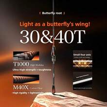 Hasida Butterfly Rockfish Rod Multi-Section Portable Portable For Small Bait Long Cast & All-Round Finesse Angling - Black - View 2