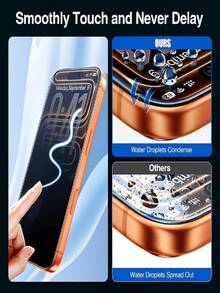 2 Pcs Privacy Tempered Glass Screen Protectors Compatible With Iphone 18 Pro Max/18 Pro/Duo/17 Pro Max/17 Pro/17/Pro/16/15/14/Plus/13/12/11/Plus/Mini/Air/17E/16E Screen Protector Film Compatible With Iphone X/Xr/Xs Max/7/8/SE 2/SE 3/7 Plus/8 Plus, 9H+ Hardness, Full Coverage, Anti-Scratch, Anti-Fingerprint, Easy To Install, Case Friendly - Clear - View 3