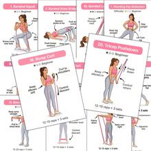 30 Resistance Band Training Cards - Illustrated Step-By-Step Workout Guide Set | Home Fitness & Travel Full Body Strength Training Flashcards - Sets - View 5