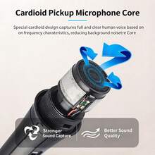 1pc Wired Dynamic Microphone, Metal Handheld Vocal Microphone With ON/OFF Switch, 3.5mm & 6.35mm Interface, Suitable For Karaoke Speaker, Stage, Home Entertainment - View 9
