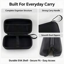 Portable EVA Mini Fascia Gun Carry Case DIY Customizable Foam Sponge Protective Storage Pouch For Handheld Mini Massage Gun, - Black - View 2