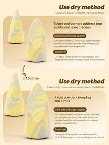 MAANGE 1pc Multi-Sided Makeup Sponge, Multi-Functional Makeup Sponge, Reusable/Washable, Suitable For Liquid And Cream Makeup, Can Increase Coverage, Women's Makeup Accessory, Women's Gift, For Home Or Travel Use - Multicolor - View 10