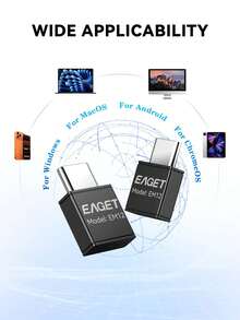 EAGET Type-C Mouse Mover, Undetectable Plug & Play Mouse Jiggler, Mini Portable Device To Keep Laptop Screen Awake - View 2