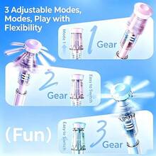 6PCS MixPVC (Polyvinyl Chloride) Gel Pens - 6PCS Mix - View 2