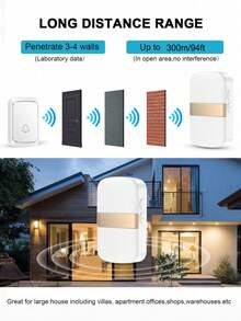 Wireless Doorbell For Home, 60 Ringtones, 5 Volume Levels, Long Range Loud Sound, Suitable For Home, USB Interface, Suitable For Living Room, Garden, Bedroom, Portable And Easy To Install, Home Security - View 5