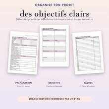 Spiral Notebooks In French For Writers With Creative Writing Project Pages, Story Outlines, Character Profiles, Three Act Structure, Scene Development, Writing Goals, Word Count Tracking And Revision Checklists - A5 - View 4