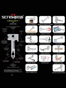 Creative 17-In-1 Multi-Tool Keychain Repair Tool - Multicolor - View 5
