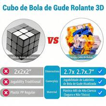 Cubo Mágico 3x3 Labirinto com Esfera, Brinquedo Educativo de Raciocínio Espacial, Quebra-Cabeça Desafiador para Crianças, Presente de Volta às Aulas - / - Visão 7