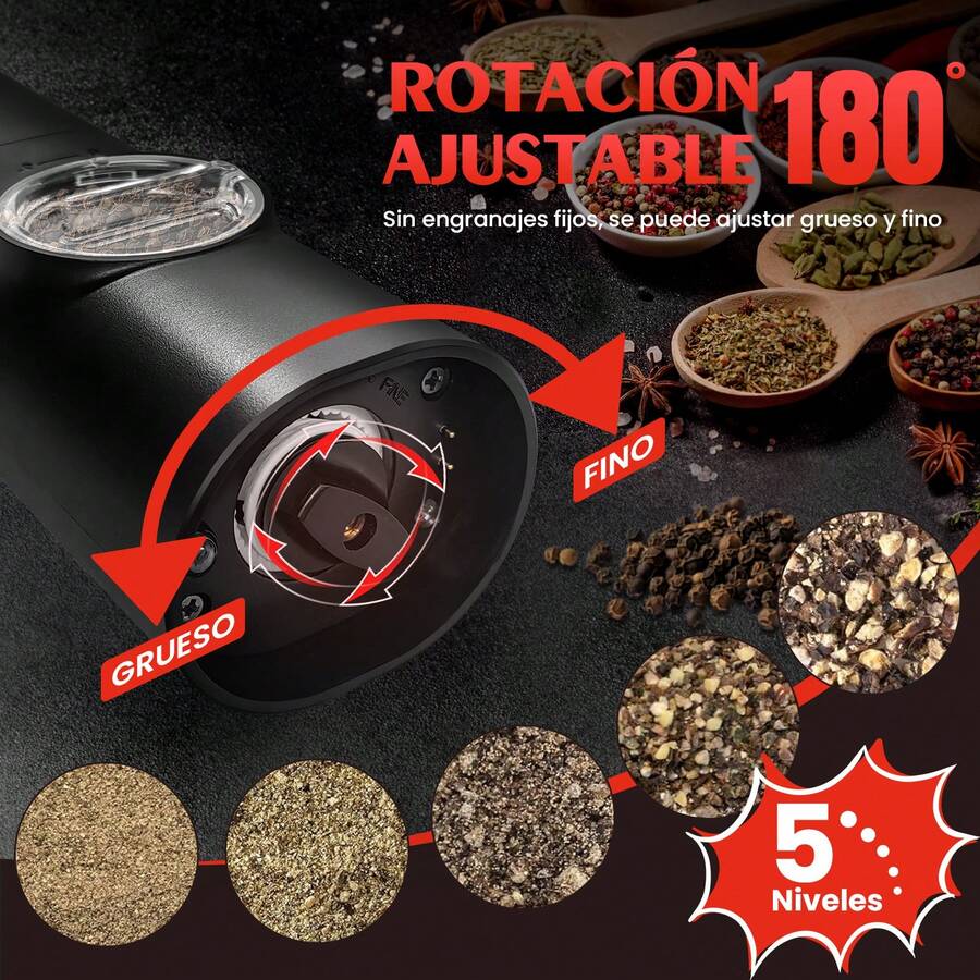 ANTSAY Electric Salt & Pepper Grinders - Black - View 1