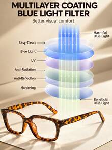 Leopard Print Square Frame Blue Light Blocking Glasses, With Protective Case, Reduces Screen Blue Light Exposure, Suitable For Indoor Office And Study, Also Functions As A Fashion Accessory - Glasses [Leopard Print Square Frame] - View 7