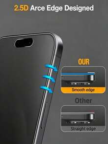 Navigator 4pcs Ceramic Matte Screen Protector Film, Soft Material, Matte Texture, Anti-Glare, Anti-Peeping, Anti-Fingerprint, Compatible With IPhone Duo/18 Pro Max/18 Pro/18/17 Pro Max/17/17 Pro/17 Air/16 Pro Max/16/16 Pro/16 Plus/15 Pro Max/15/15 Pro/15 Plus/14 Pro Max/14/14 Pro/14 Plus/13 Pro Max/13/13 Pro/12/12 Pro/12 Pro Max/11/11 Pro Max Full Series - Black - View 4