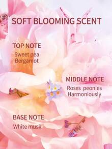Dior Christian  Blooming Bouquet Eau De Toilette 5ml - 5ml/0.169fl Oz - View 2