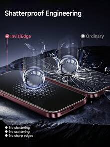 3pcs Full Coverage Tempered Glass Screen Protector, Anti-Collision Anti-Scratch, Smooth Surface, Easy Installation, Crystal Clear, Smooth Touch, 9H Hardness, Compatible With IPhone Duo/18 Pro Max/18 Pro/18/17e/17 Pro Max/17 Pro/17 Air/17/16 Pro Max/16 Pro/16 Plus/16/15 Pro Max/15/14/13/12/11 And Other Models, Suitable Compatible With Iphone Screen Protector - Clear - View 4