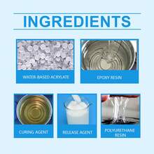 JAYSUING Frosted Glass Paint Anti-Peeping Coating Bathroom Glass Office Light-Blocking Coating Frosted Glass Paint - Frosted Glass Paint - View 2
