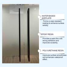 JAYSUING Frosted Glass Paint Anti-Peeping Coating Bathroom Glass Office Light-Blocking Coating Frosted Glass Paint - Frosted Glass Paint - View 6