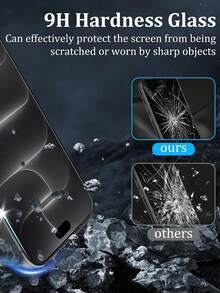 (3 Packs) Clear Screen Protector Compatible With Iphone 18 Pro Max, 18 Pro Duo, 17 Pro Max, 17, 17 Pro, 16 Pro Max, 16, 16 Pro, 16 Plus, 15 Pro Max, 15, 15 Pro, 15 Plus, 14, 13, 12, And 11 Pro Max; Features 9H Tempered Glass, HD Clarity, Scratch Resistance, And Bubble-Free Application; Case-Friendly Design. - Clear - View 4