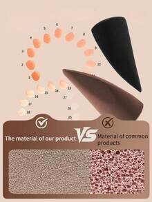 3/5pcs,Multi-Functional Makeup Sponge,Dry And Wet Dual-Use Foundation Puff,Super Soft Makeup Sponge Set,Multi-Functional Facial Makeup Sponge Suitable For Liquid Foundation,Concealer,Powder And Other Daily Beauty,Foundation Sponge,Liquid,Cream And Powder Flawless,Suitable For All Skin Types. - Multicolor - View 4