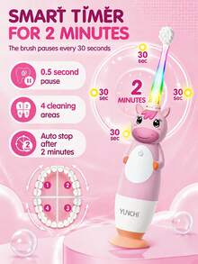YUNCHI Children's Electric Toothbrush With 2-Minute Timer And 4 Replacement Brush Heads, Rainbow LED Lights Make Brushing Fun, AAA Battery Powered - Multicolor - View 4