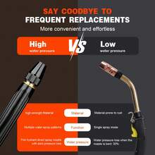 Powerful High Pressure Car Wash Gun, Portable High Pressure Water Gun, Adjustable Garden Hose Nozzle Multi-Function Sprayer, Universal Heavy Duty Cleaning Tool, Suitable For Car Washing, Motorcycle Washing, Garden Watering - View 6