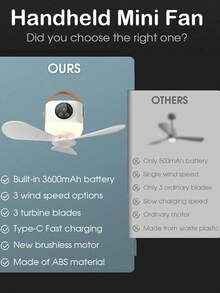 1pc Small Portable Hanging Ceiling Fan With LED Lamp, Remote Control Camping Tent Fan, 4 Soft Blades, Lightweight Camping Fan For Outdoor, Travel, Bedroom - Multifunctional Outdoor Ceiling Fan Light - View 8
